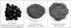 Différentes sortes de poudres